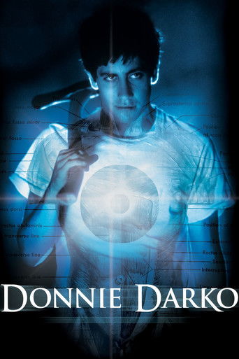Donnie Darko poster